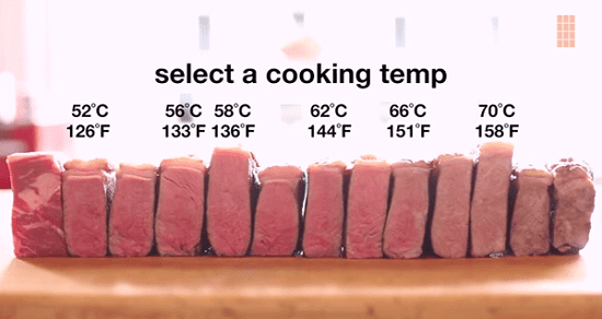 Nướng bít tết bò Kobe